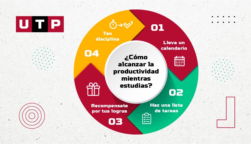 como alcanzar la productividad