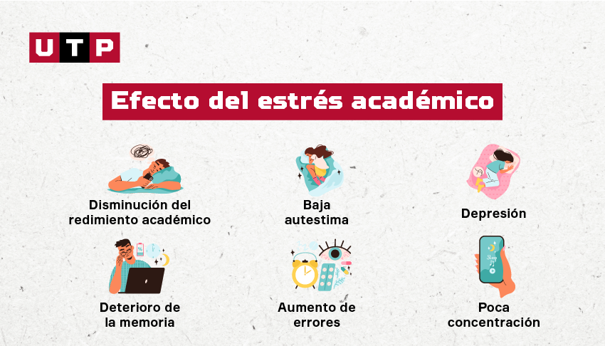 efectosdelestresacademico