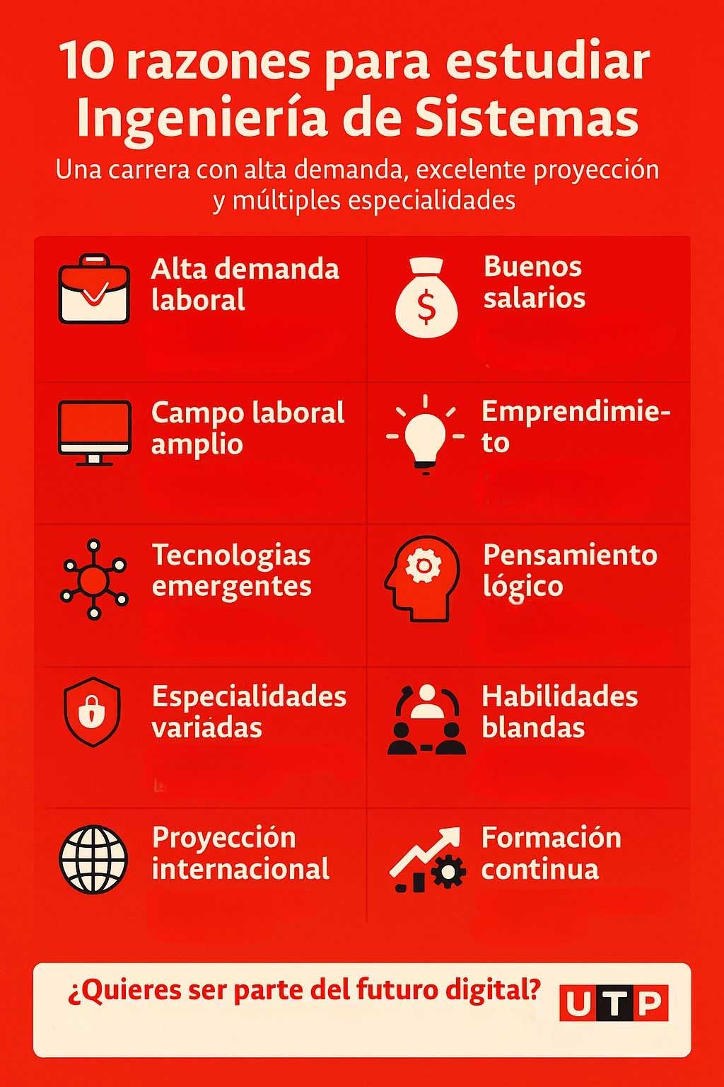 razones para estudiar Ingeniería de Sistemas en UTP