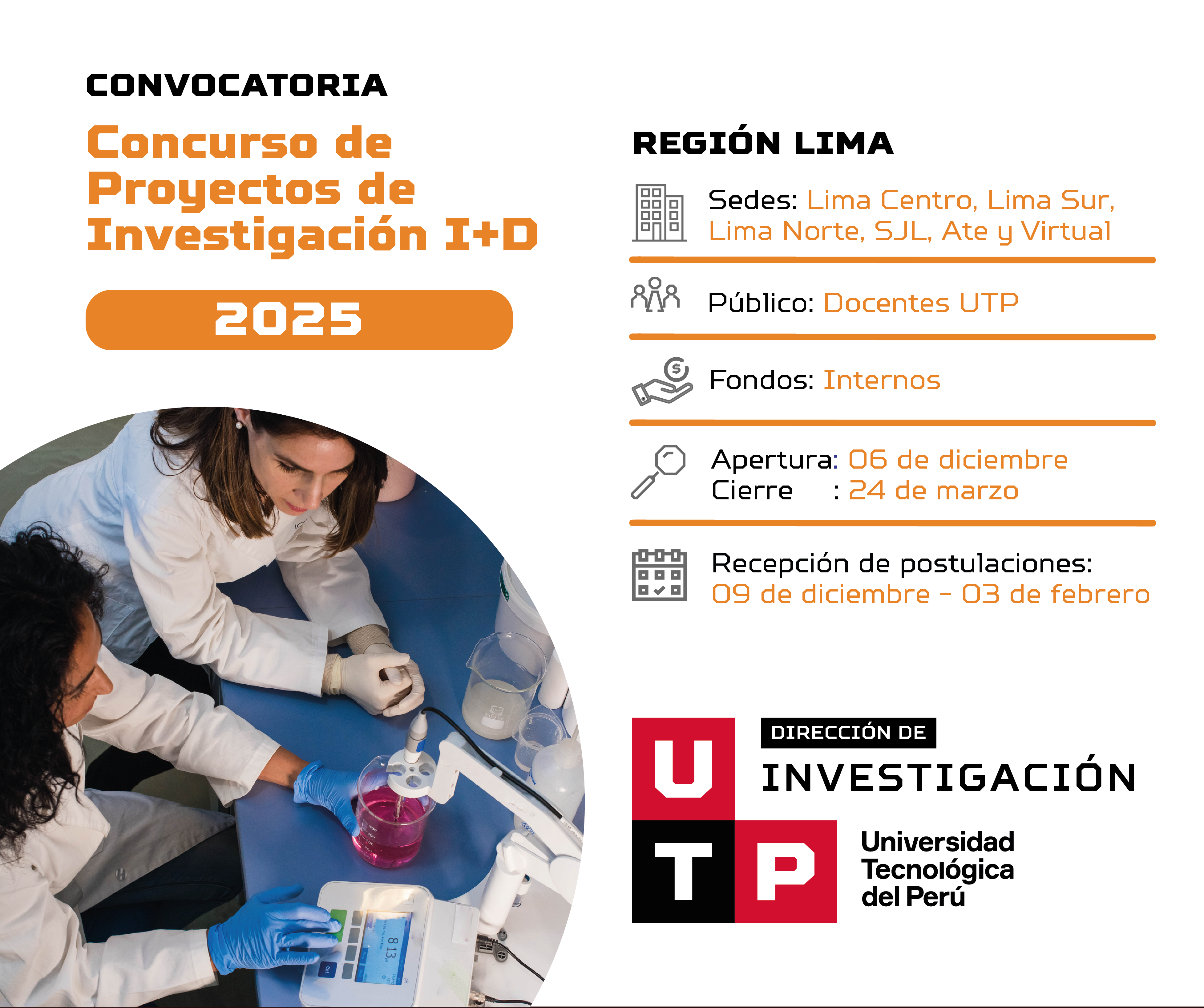 Proyectos de Investigación I+D 2025