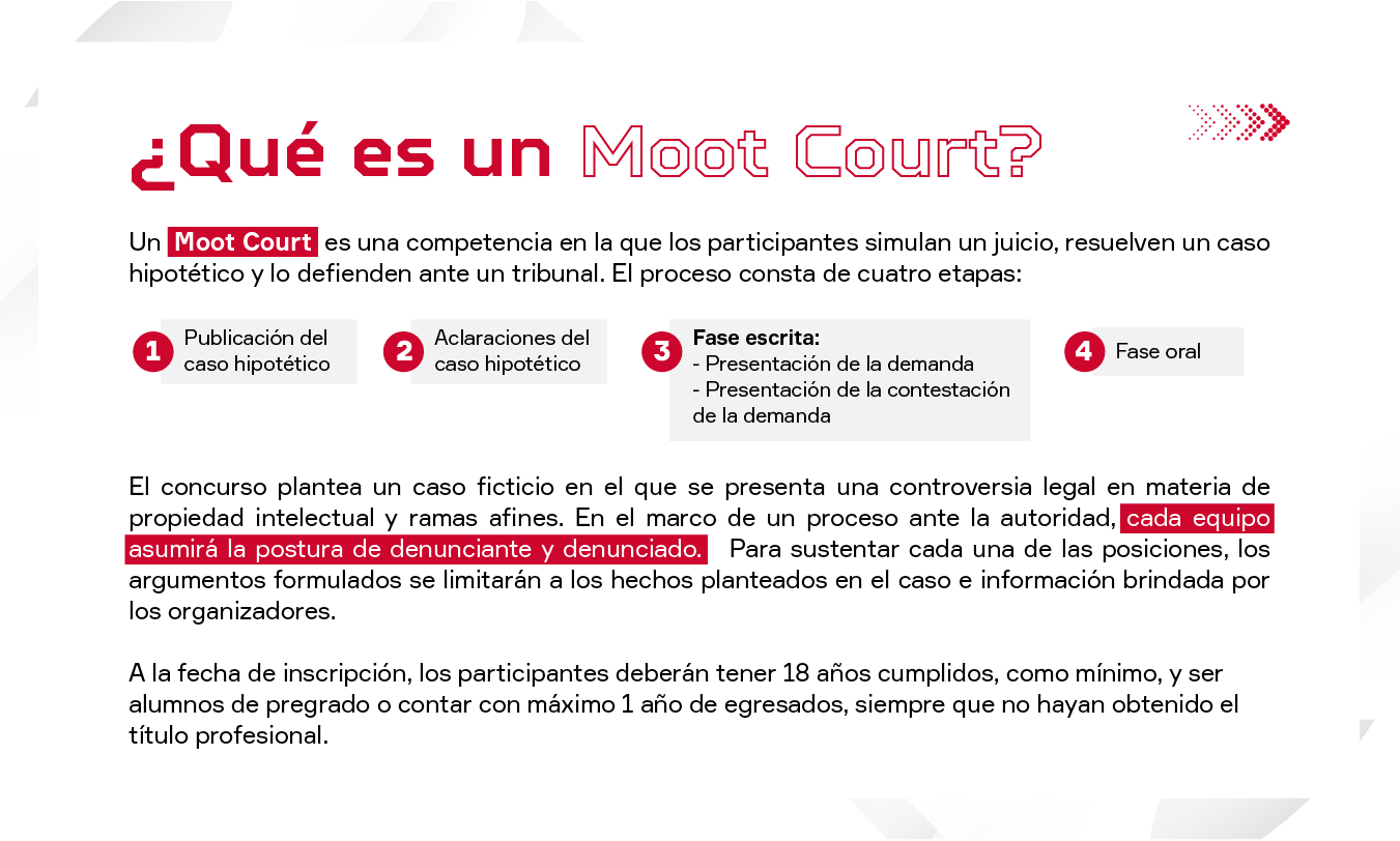 ¿Qué es un Moot Court?